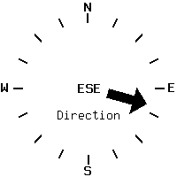 image gauge