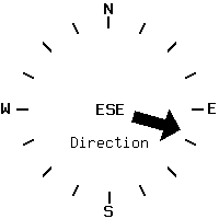 image gauge