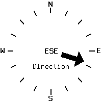 image gauge