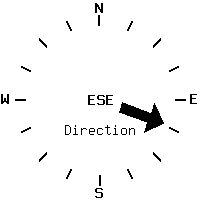 image gauge