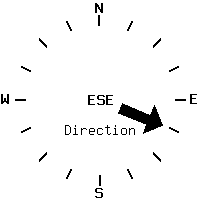 image gauge