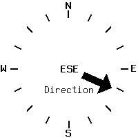 image gauge