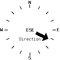 image gauge