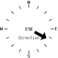 image gauge