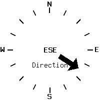 image gauge