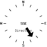 image gauge