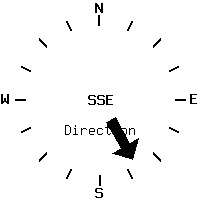 image gauge