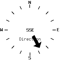 image gauge