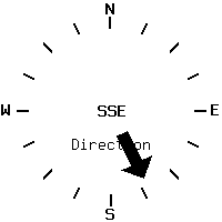 image gauge