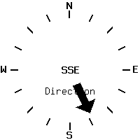 image gauge