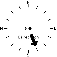 image gauge