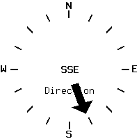 image gauge