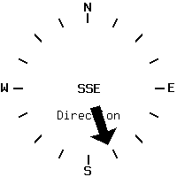 image gauge