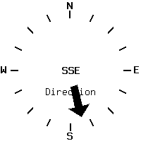 image gauge