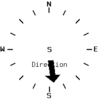 image gauge