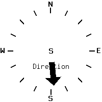 image gauge