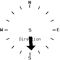 image gauge