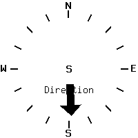 image gauge