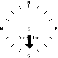 image gauge