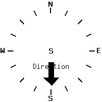 image gauge