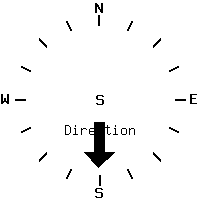 image gauge