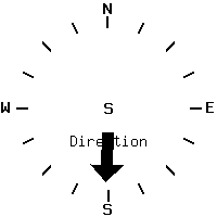 image gauge