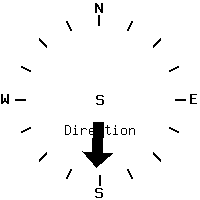 image gauge