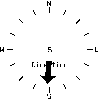 image gauge