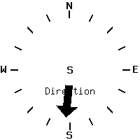 image gauge