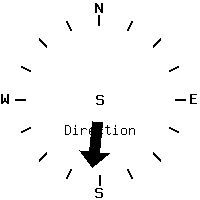 image gauge