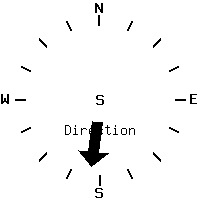 image gauge