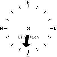 image gauge