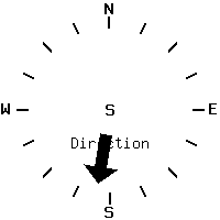 image gauge