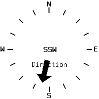 image gauge