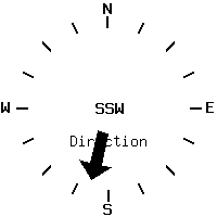 image gauge