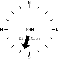 image gauge