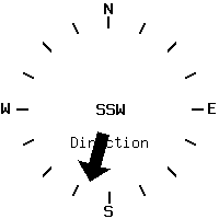 image gauge