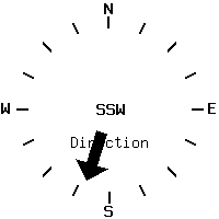 image gauge