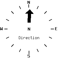 image gauge