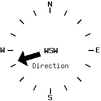image gauge