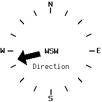 image gauge