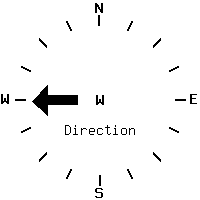 image gauge