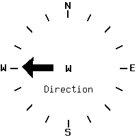 image gauge