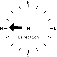 image gauge