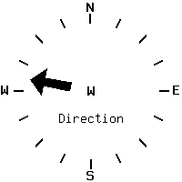 image gauge