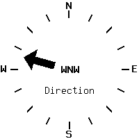 image gauge