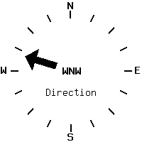 image gauge
