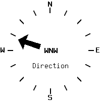 image gauge