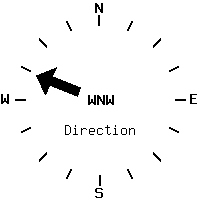 image gauge