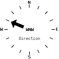 image gauge